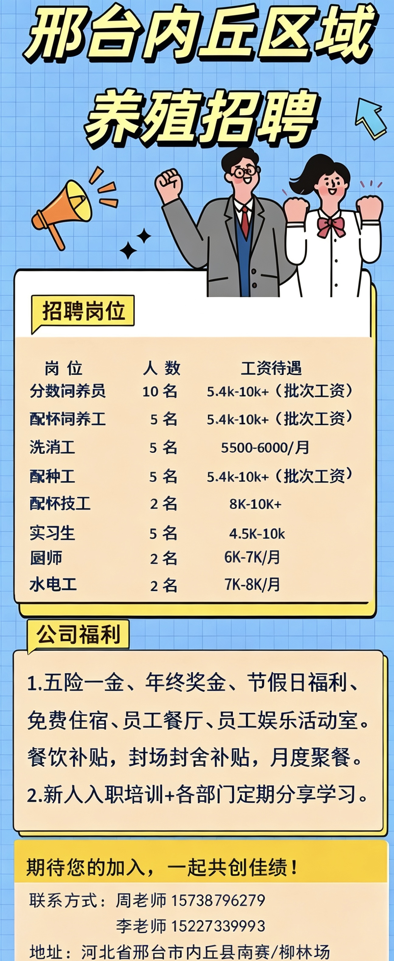 F983F